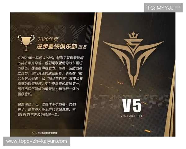 《英雄联盟》“全球预选”开启，谁能一战封顶？